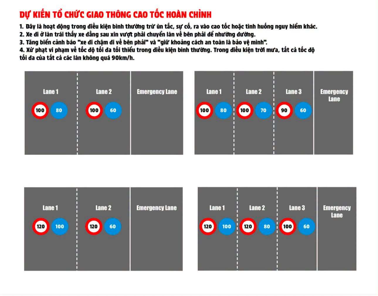 CSGT xử lý nghiêm xe chạy chậm bám làn trái trên cao tốc 8 790003321 1072739622131663 640 3398 5977 1788328377