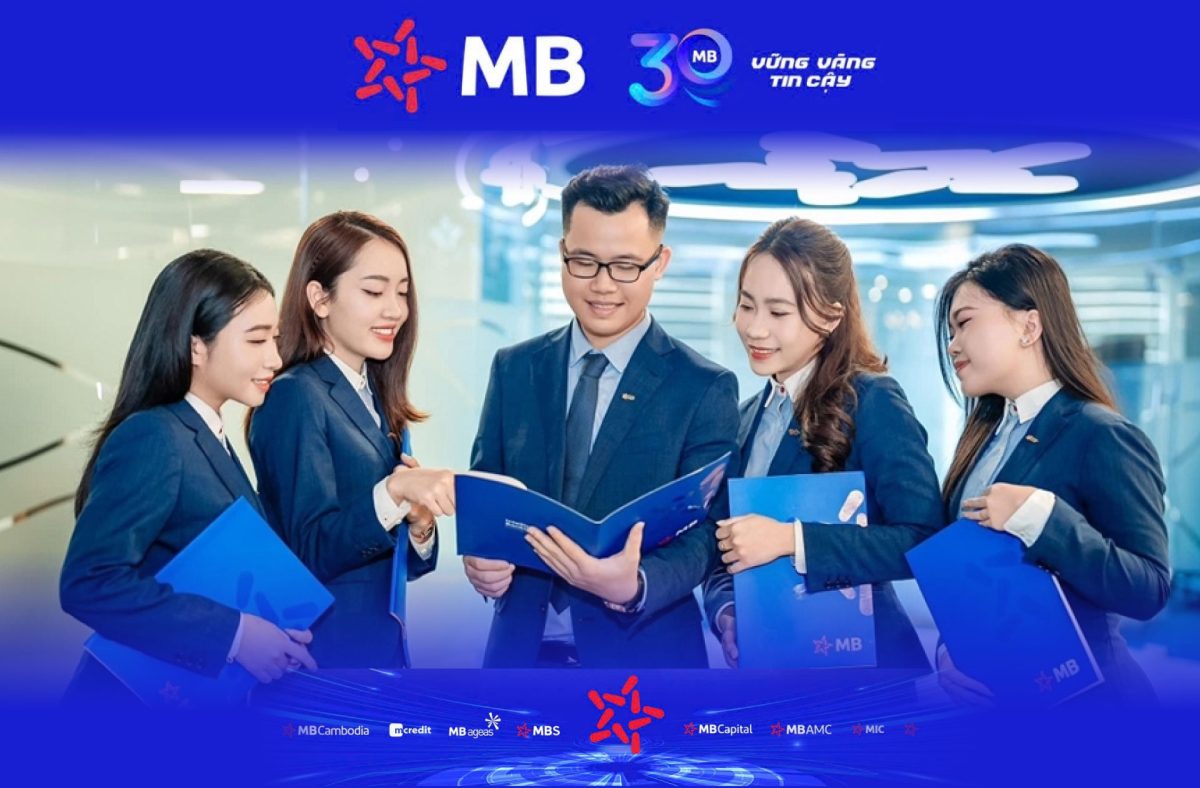 30 nam Lich su hinh thanh Ngan hang TMCP Quan doi