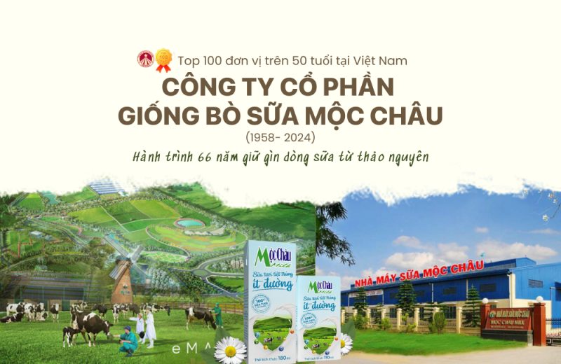 Công ty Giống Bò sữa Mộc Châu