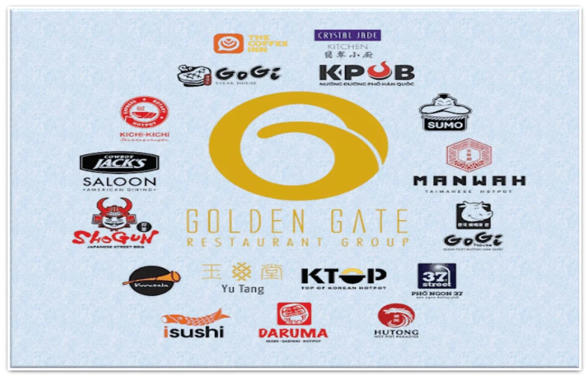 Lịch Sử Hình Thành Tập Đoàn Golden Gate 2005 Và Quá Trình Phát Triển: Hành Trình Khai Mở Ngành Ẩm Thực Chuỗi Việt Nam 13 Chuỗi hệ thống Golden Gate- Người Tiên Phong