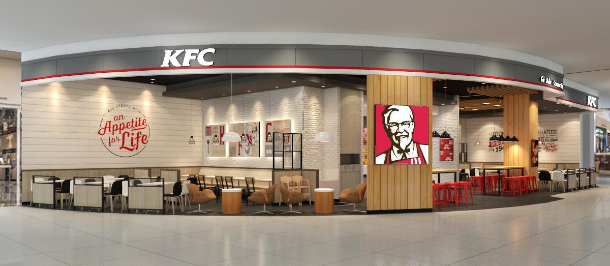 Lịch Sử Hình Thành KFC Việt Nam 1997 Và Quá Trình Phát Triển: Biểu Tượng Khai Mở Ngành Thức Ăn Nhanh 13 Hệ thống chuỗi KFC- Người Tiên Phong