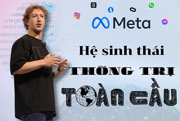 Mark Zuckerberg sáng lập Facebook - Người Tiên Phong