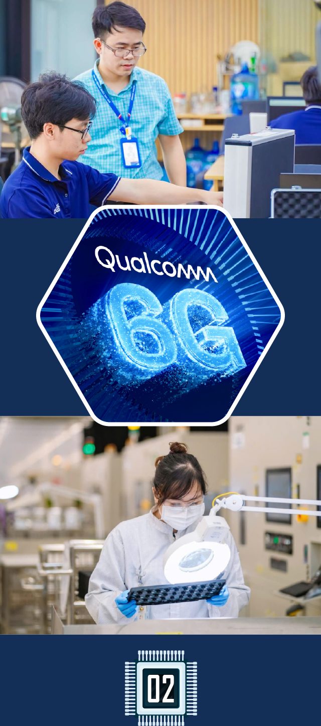 Lịch Sử Hình Thành Qualcomm 1985 Và Quá Trình Phát Triển công nghệ CDMA 14 Qualcomm 6G - Người Tiên Phong