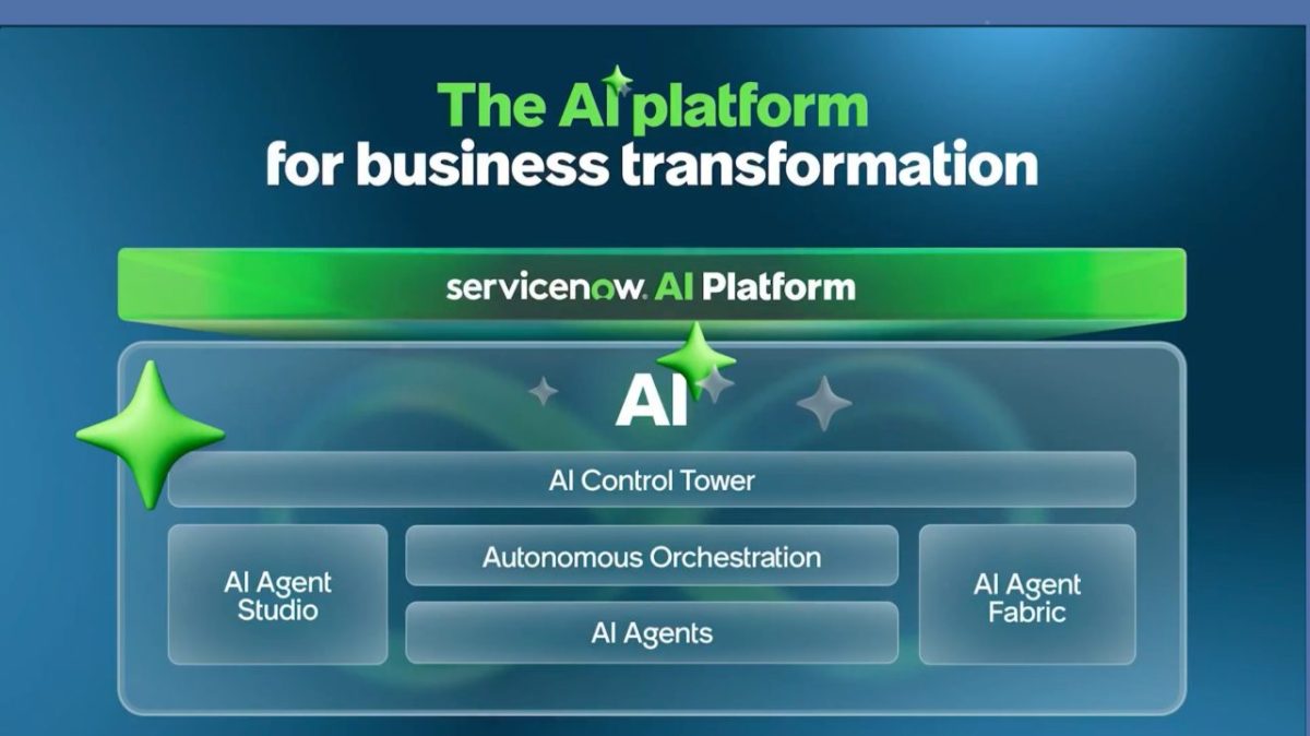 Lịch Sử Hình Thành ServiceNow 2004 Và Quá Trình Phát Triển 13 Lịch Sử Hình Thành ServiceNow_ Người Tiên Phong