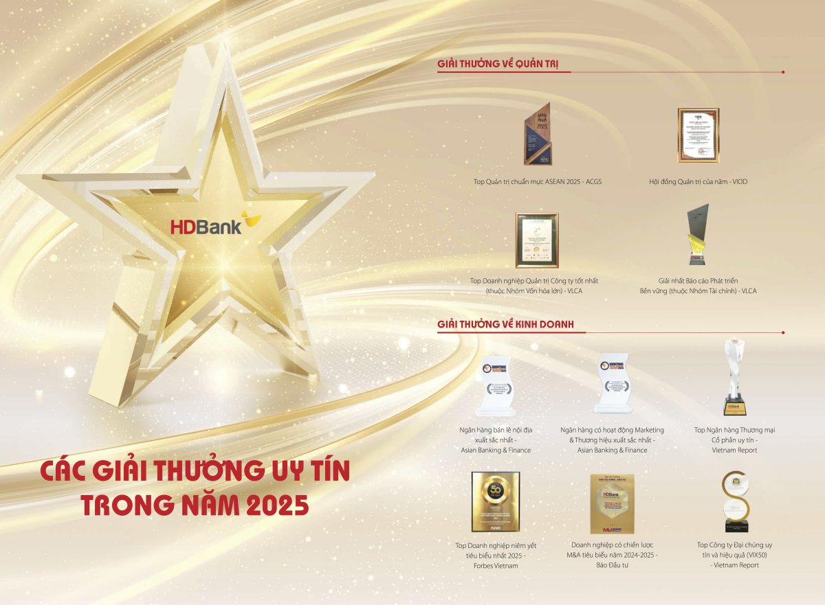 Lịch sử hình thành Ngân Hàng HDBank và Hành Trình Trải qua hơn 3 thập kỷ đổi mới 13 Thành tựu HDBank - Người Tiên Phong