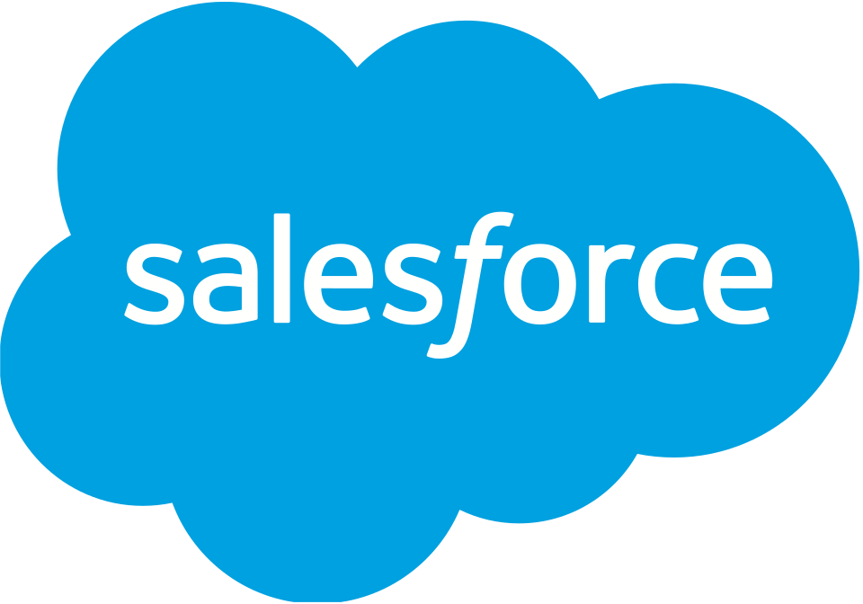 Lich su hinh thanh Salesforce
