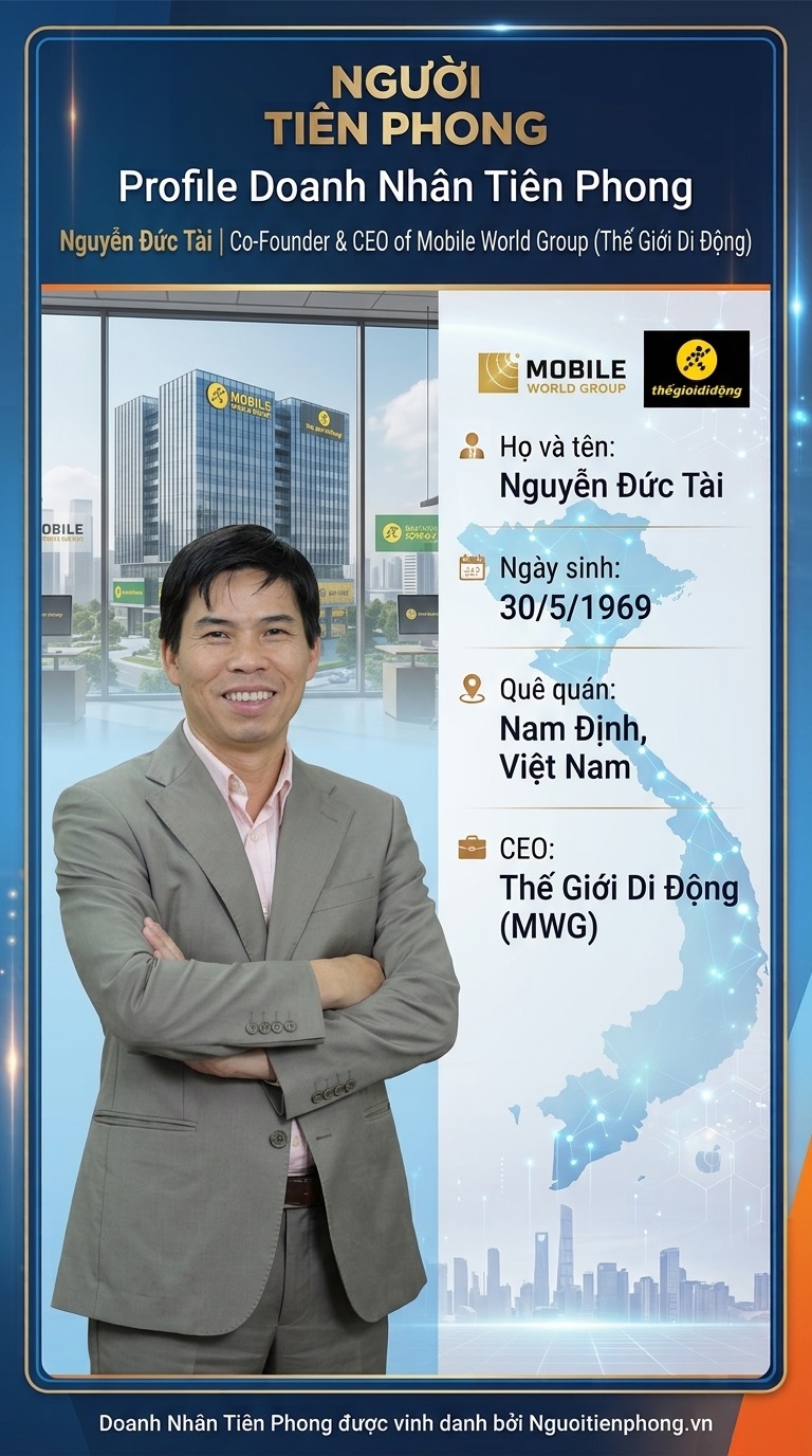 Profile Doanh Nhân Nguyễn Đức Tài – Người Tiên Phong đưa MWG vươn tầm bán lẻ 11 CEO Nguyễn Đức Tài - Người Tiên Phong